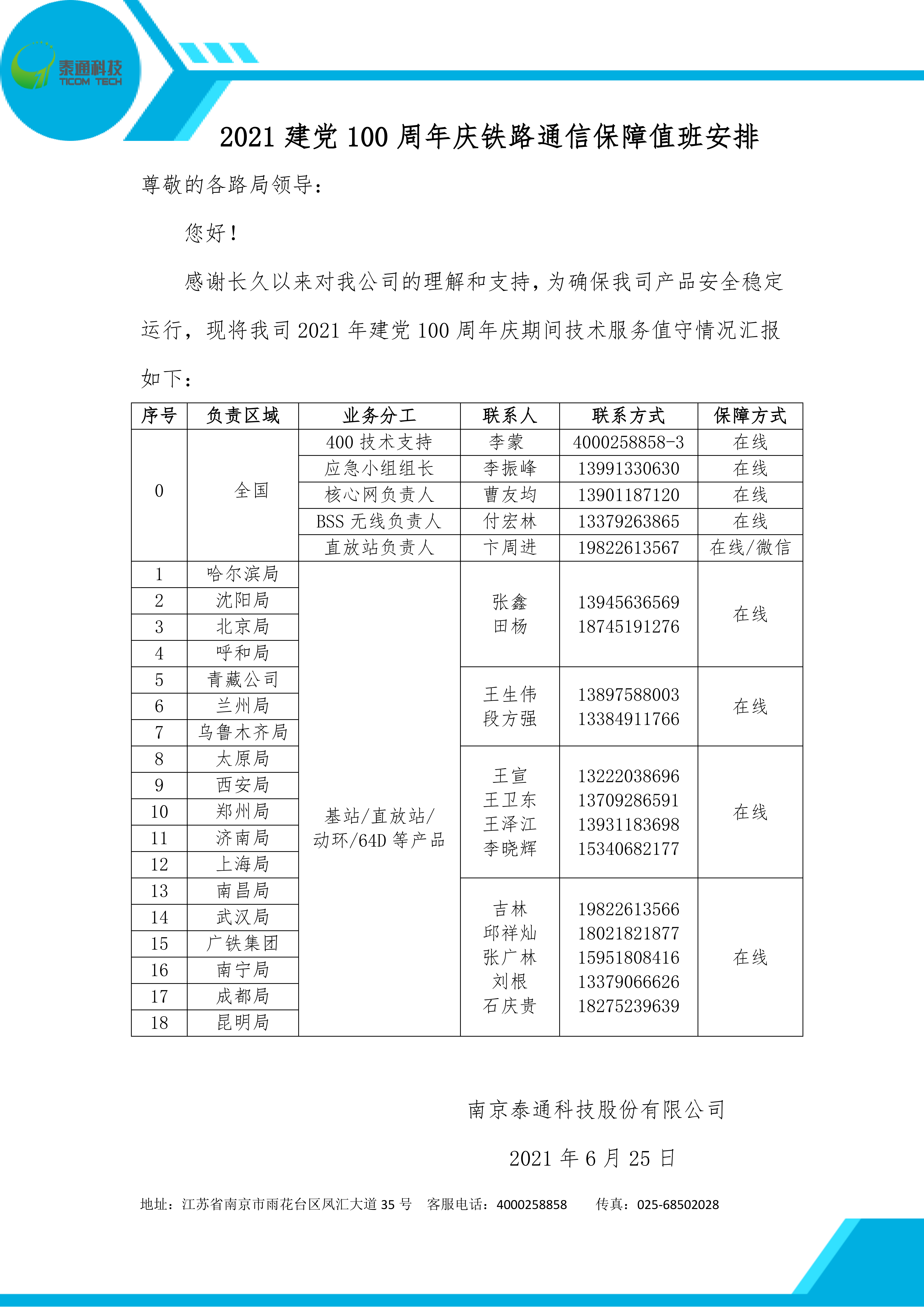 2021年建黨100周年慶泰通值班保障安排-全國(guó)路局